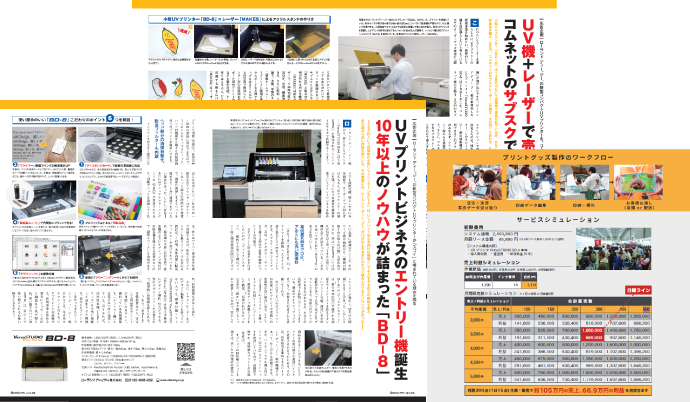 OGBSマガジンに掲載された記事とROIがわかる売上シミュレーション資料のセット